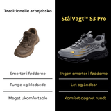 StålVagt™ S3 Pro | S3 sapatos de segurança para trabalho