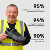 StålVagt™ S3 Pro | S3 sapatos de segurança para trabalho